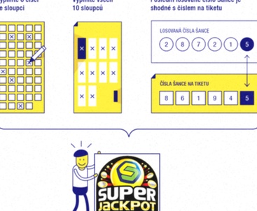 Tipsport